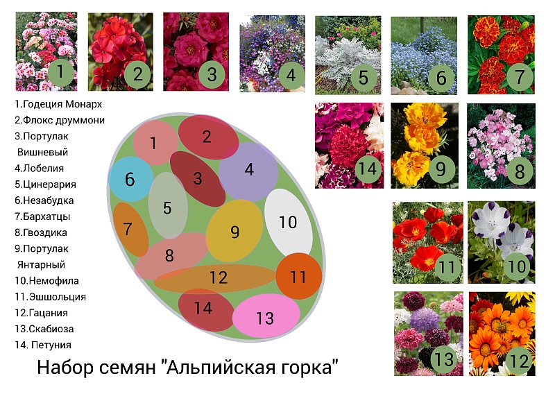 Набор Альпийская горка 15 пакетов